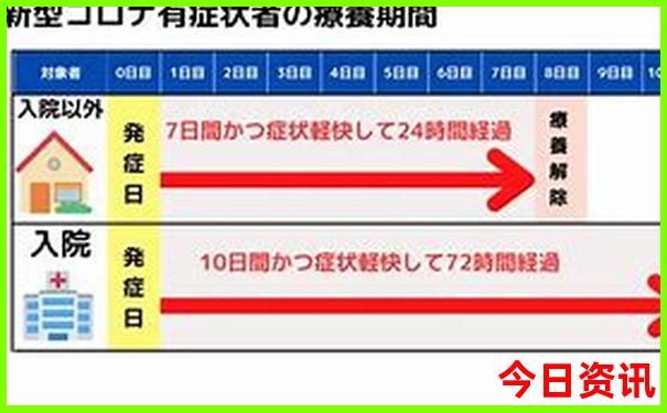锦州旅游攻略景点必去