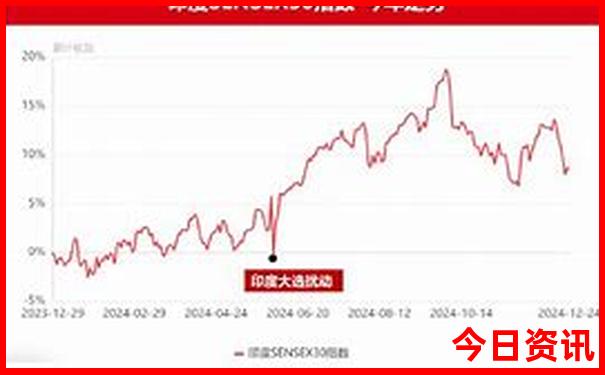 黄龙景区一般游玩几个小时