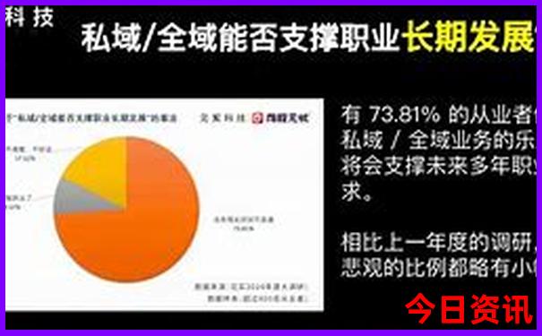 商丘避暑游玩的地方