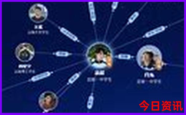 天津儿童必玩10大去处